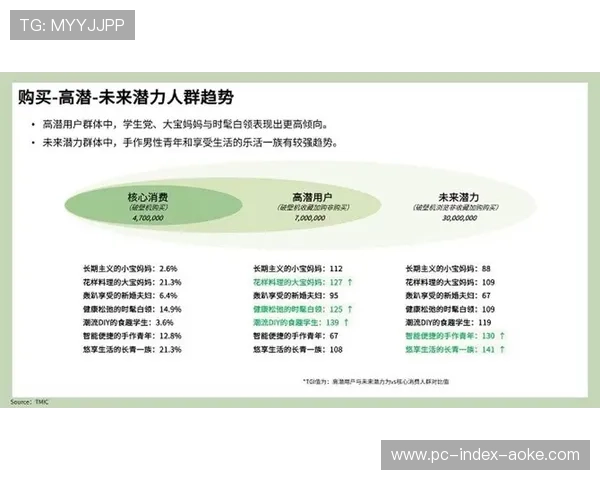 技术社区构建知识共享平台,加速行业经验积累传承
