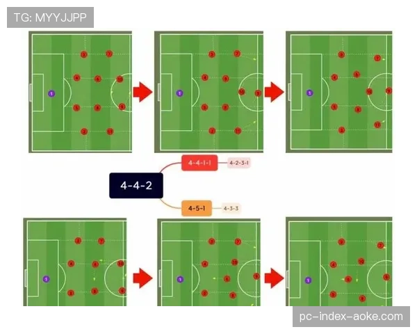 战术图解：瓜迪奥拉变阵3-2-4-1，曼城中场完全压制取胜关键